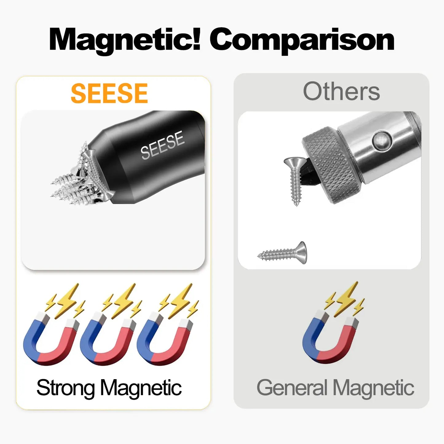SEESE Strong Magnetic Screw Ring: 1/4 Inch/ 6.35 Mm Universal Magnetic Screw Holder - Removable Magnetic Screwdriver Drill Bit Holder for Hex Screwdriver and Power Bits